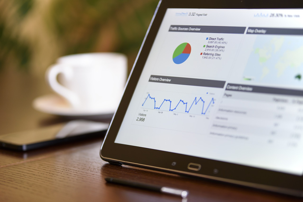 a tablet screen with charts on it and a cup of coffee in the background